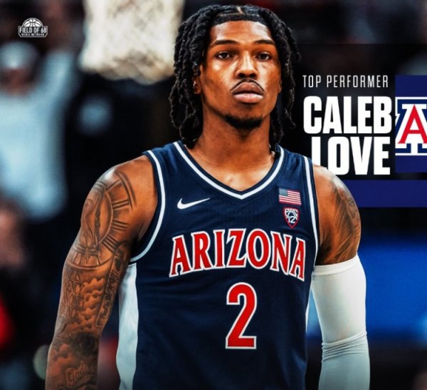 Nuggets Trial Caleb Love & Dickinson & Hanna & Barlow 4 people s draft prospects are not optimistic