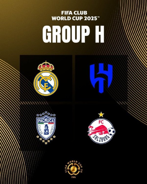 Preview of the H Group of Club World Cup: 