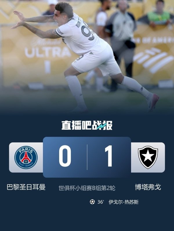 There is no way to deal with him🥶 Paris 75% possession rate + 16 shots + 10 corner kicks, and lost to Botavgo