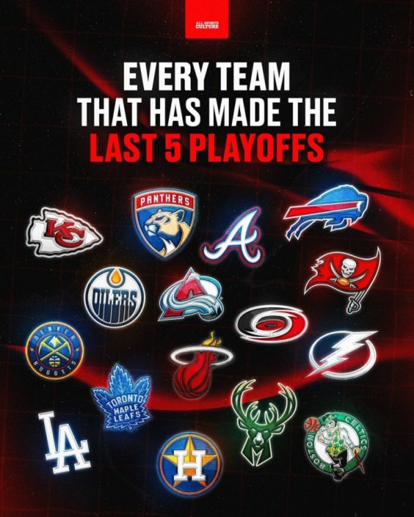 All of them have entered the playoffs in the past five seasons! Only the Celtics & Bucks & Heat & Nuggets achieved the 4 teams!