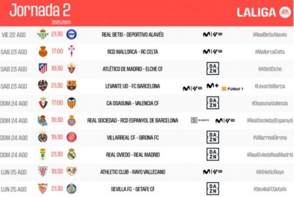 La Liga announced the second round of the league: Real Madrid and Barcelona both play against the newly promoted team this season