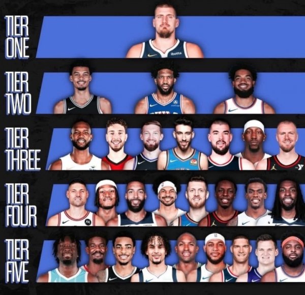 Who is higher than & who is lower than & who is less 👀 US media: The only correct center level ranking🤔