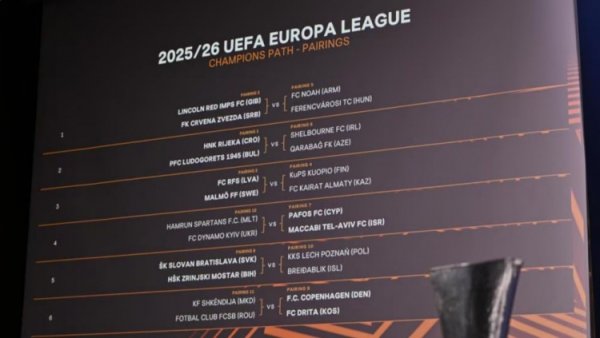 Europa League round 3 draw results: Paoke vs. Wolfsberg
