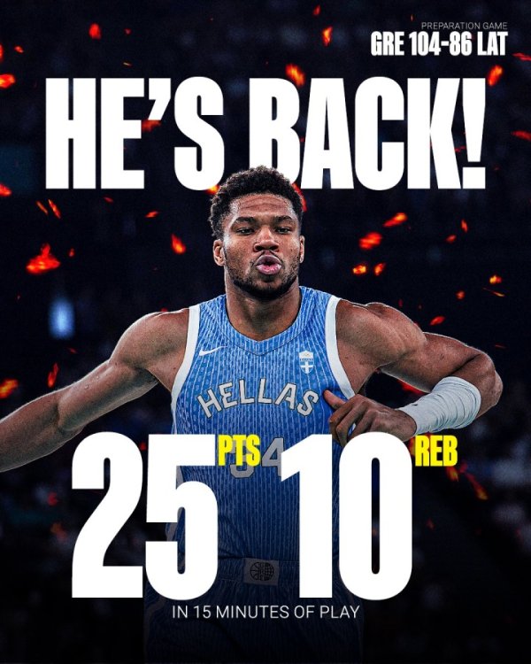 Scored 25+10 in 15 minutes! Porzingis talks about Antetokounmpo: He looks great