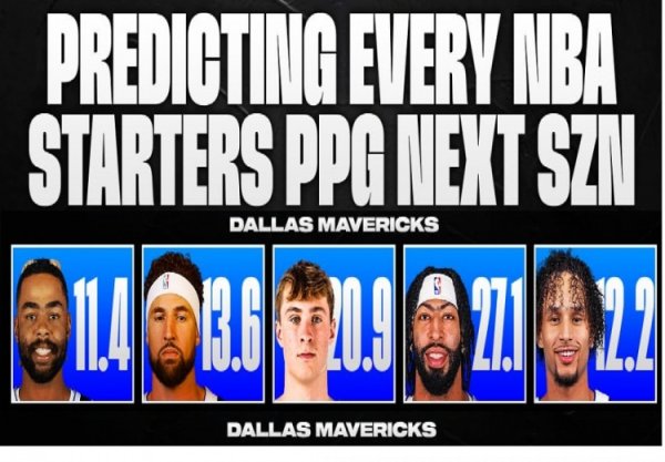US media predicts that the Mavericks will average starting points next season: Flag 20.9% 26 Thick Brow 27.1% 26 Clay 13.6