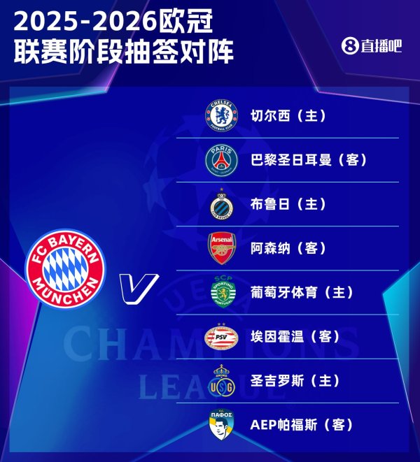 A battle will lead to a victory or defeat! Bayern vs Paris European stadium 15 draws, the former 8 wins and 7 losses