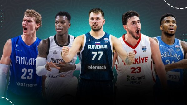 If they are all the main lineups, which country in Europe has the strongest men s basketball team?