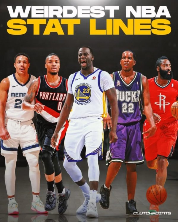 Which one is more difficult? US media show off its outrageous data: 4 points, triple-double, Harden scored 2 goals, 27 points, Rodman 0+28