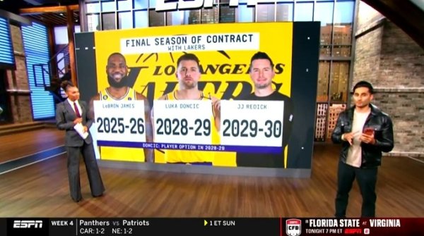 Shams: Redick s coaching period continues to the post-James era, he belongs to the team s future core plan