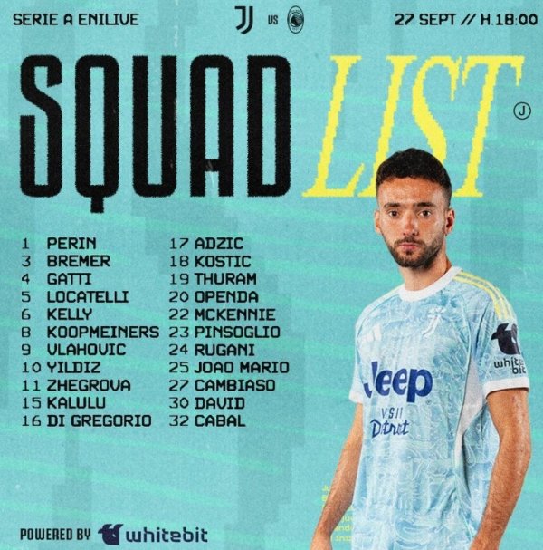 Juventus  Serie A roster in this round: Ilditz leads, DV9, David and Bremer are on the list