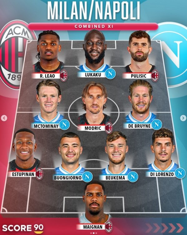 Midfield Master duel, Napoli vs AC Milan s best team: Modric and De Bruyne lead