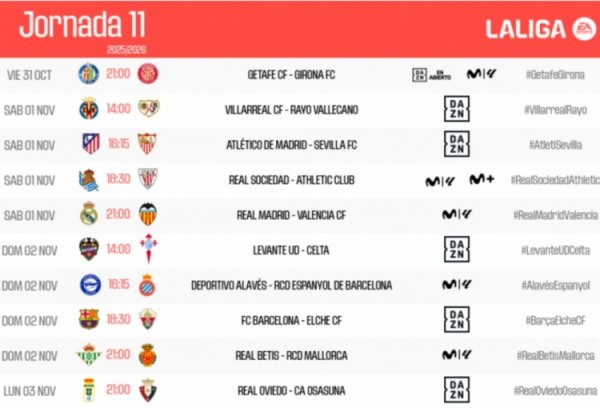 La Liga announced the 11th round schedule: Real Madrid and Barcelona play against Valencia and Elche at home respectively