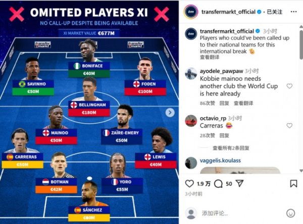 The German transfer was listed as the most expensive team of the current national team: Bellin and Foden were included, with a total price of 677 million euros