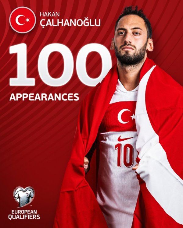 Türkiye’s national team congratulates the Turkish national team on 100 games: He is a leader and hopes to create more records in the future