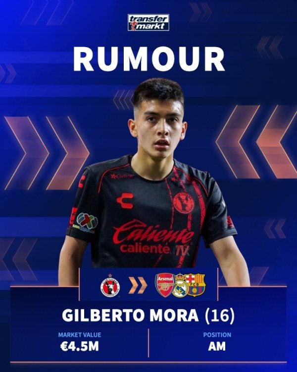 Scratch a lottery ticket? AS: Real Madrid is paying attention to 17-year-old Mexican midfielder Moura, worth 4.5 million euros