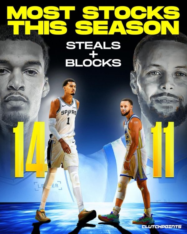 Stocks data (steals + blocks) total! The liberal arts class ranked first with 14 students, and Curry ranked second with 11 students!