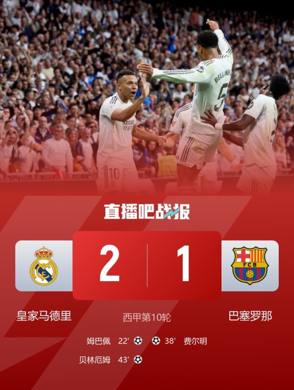 Rank swap! Last year, Barcelona started with 9 wins, 1 loss and 3 points. Now Real Madrid starts with 9 wins, 1 loss and 5 points.