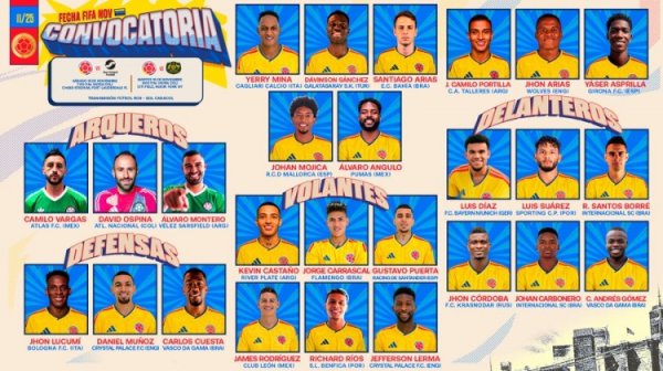 Colombia roster: Ronaldo, Luis Dias, Munoz, Ospina are listed